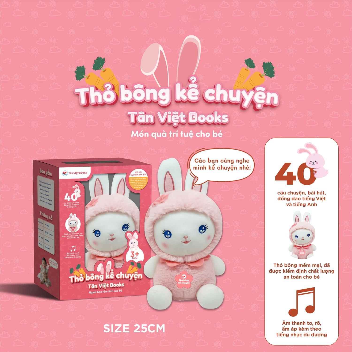 Thỏ Bông Kể Chuyện - Mắt Xanh Loại Nhỏ - Món Quà Trí Tuệ Cho Bé