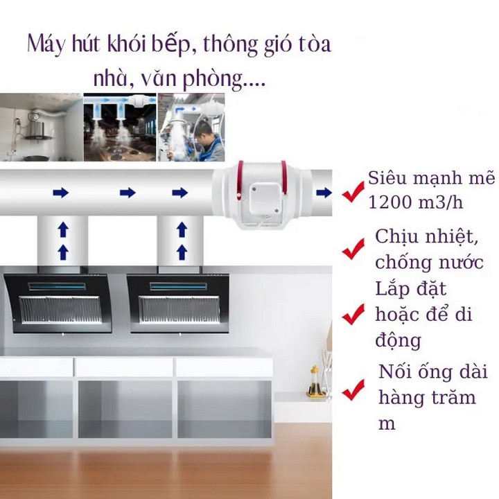 Quạt Thông Gió Đa Năng Hút Mùi Bếp, Hút Khói YJ-200A Công suất 130W - Home and Garden