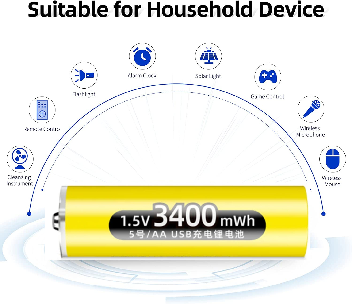 Pin sạc 1.5V AA 3400mWh Doublepow sạc trực tiếp bằng cổng USB, có sạc nhanh, dùng cho đồ chơi, điều khiển tivi. micro. Doublepow Rechargeable AA Lithium Batteries with USB Cable,1.5V AA Li-ion Battery,3400mWh High Capacity Double A Battery. Hàng Nhập Khẩu