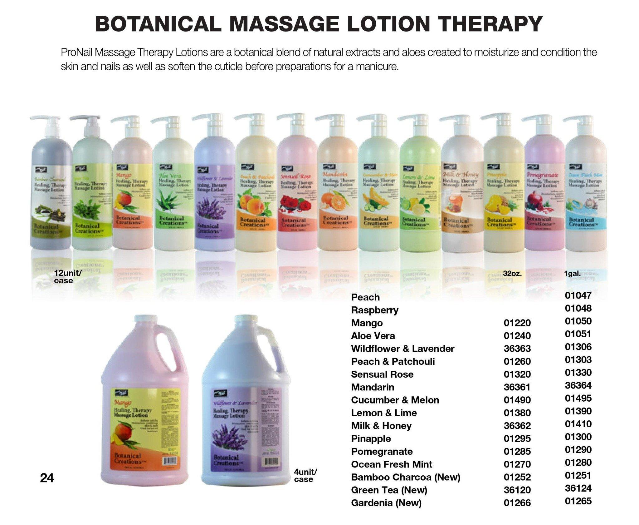 Dưỡng thể Pronail Botanical Creations Healing Therapy Massage Lotion mùi Trà Xanh 3785 ml