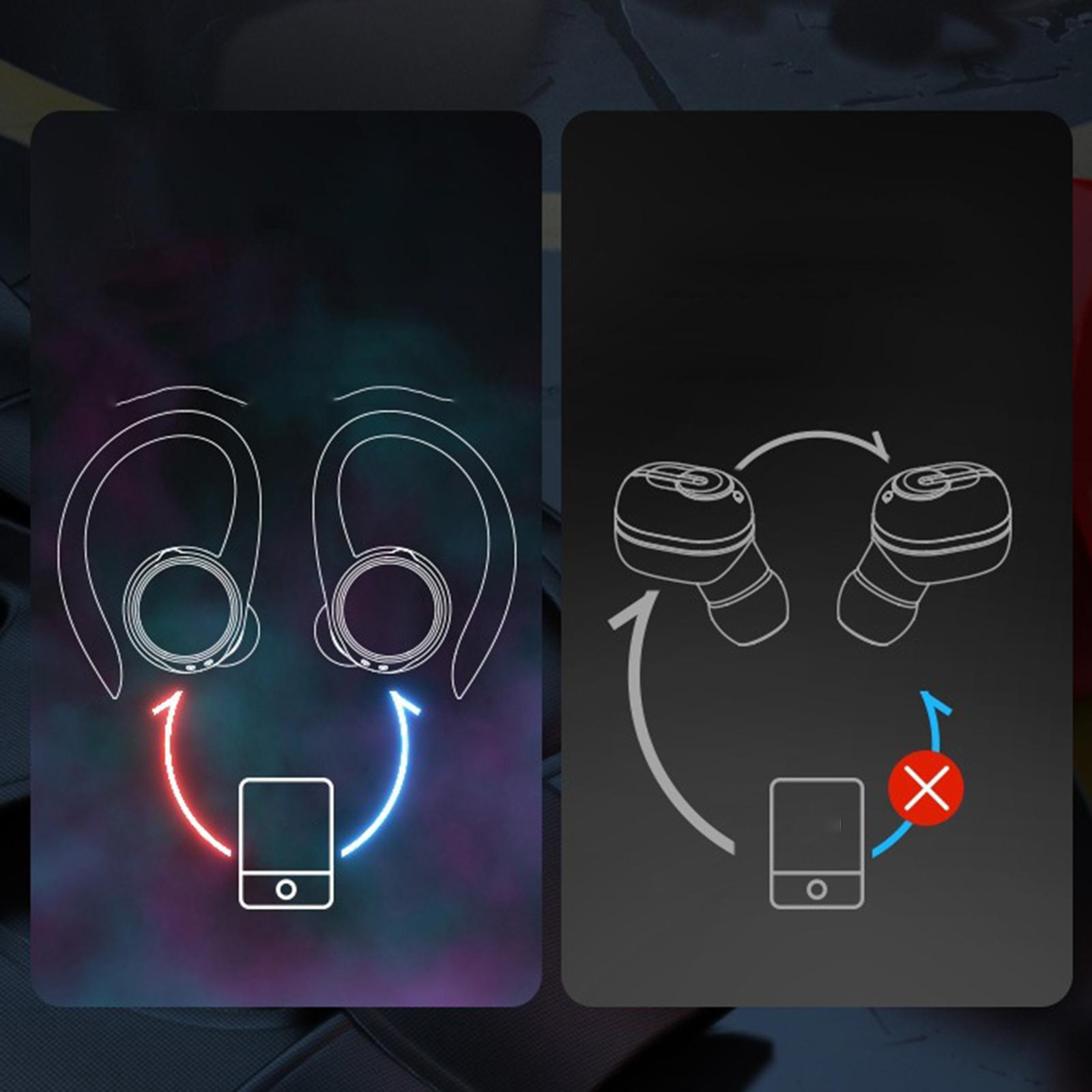 2 Pieces Earhook Bluetooth 5.0 Earphone for Driving LED Battery Display