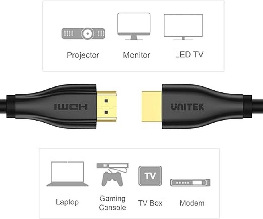 CÁP HDMI PREMIUM 2.0/4K - 1.5M UNITEK C1047GB - HÀNG CHÍNH HÃNG
