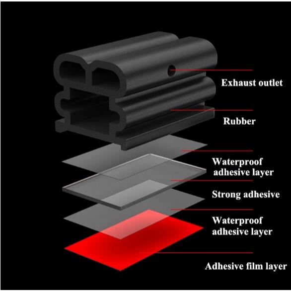 Gioăng Cao Su cao cấp Hai Lớp Cách Âm Chống Nước Dán Cửa Xe Hơi, Mui Xe Cách âm chống bụi chống ồn Ô tô