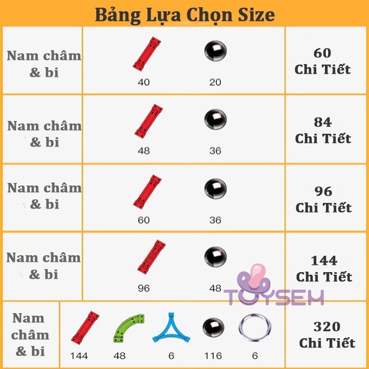 Đồ chơi trẻ em xếp hình lắp ghép nam châm sáng tạo dành cho bé từ 5 tuổi - Quà tặng sinh nhật cho bé