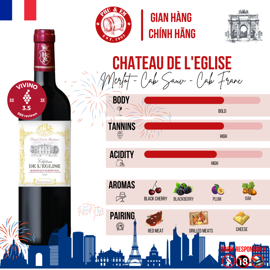 Rượu Vang Đỏ Pháp Chateau de l'Eglise Bordeaux Superieur