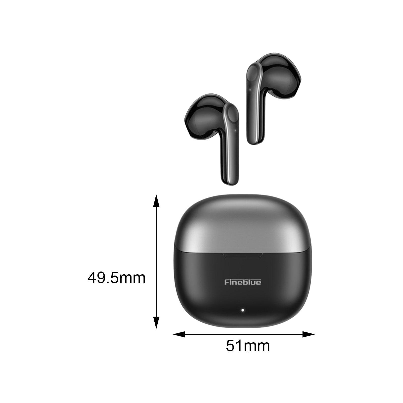 Wireless Earbuds HiFi Stereo Bluetooth Headphones for Running Gaming Driving