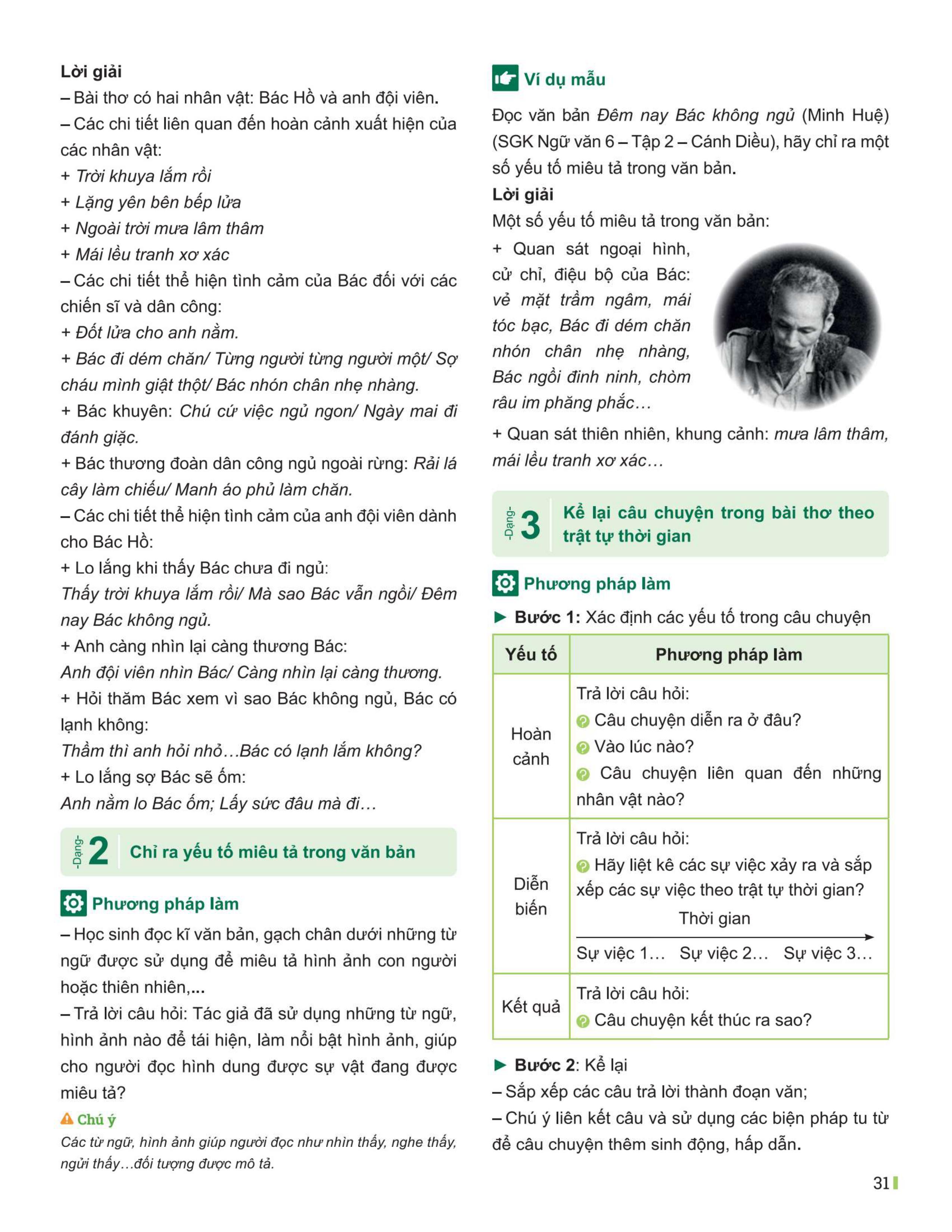 Đột Phá Tư Duy Ngữ Văn 6 Tập 2 (Theo Bộ Sách Cánh Diều) - Bản Quyền