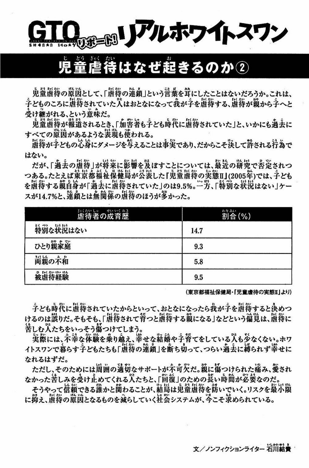 gto: shonan 14 days chapter 54 20