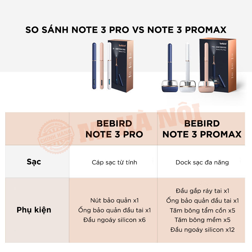 Dụng cụ lấy ráy tai thông minh Xiaomi Bebird Note 3 Pro/Pro Max Hàng chính hãng