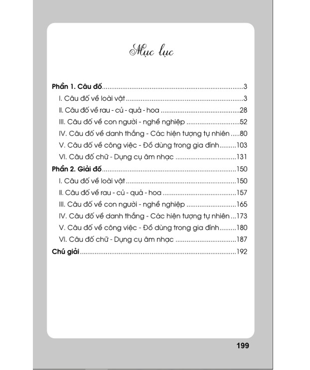 Sách - Câu đố Việt Nam - Hà Vượng (B69) - ndbooks