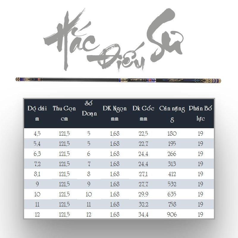 Cần câu đài Hắc Điếu Sư đen hoạ tiết vàng độ cứng 8H mã CD35
