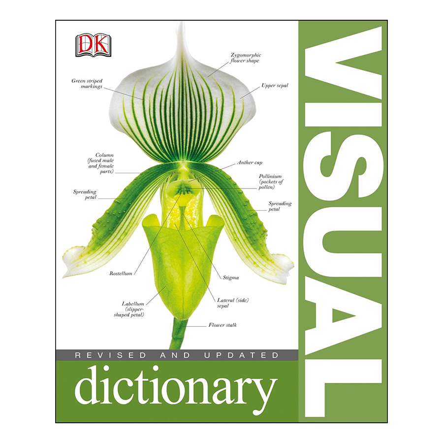 Visual Dictionary