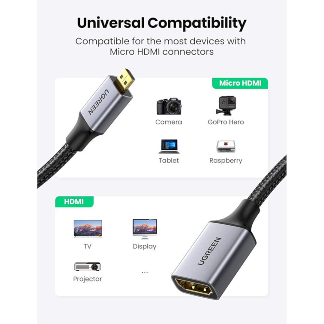 Ugreen UG10553HD149TK 25cm Micro HDMI Male to HDMI Female Adapter Cable 0.25m - HÀNG CHÍNH HÃNG