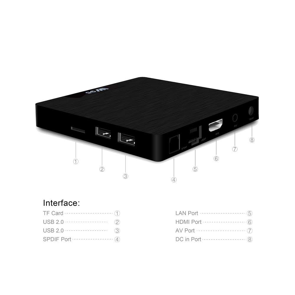 AndroidTV Box Beelink W95 Ram2G, Rom16G Giọng Nói Với Chuột Bay G10s - Hàng Nhập Khẩu