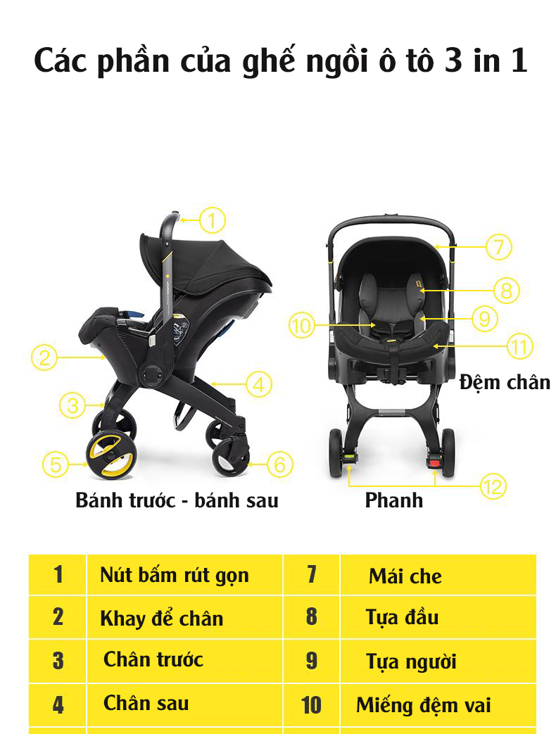 Xe đẩy 2 chiều gấp gọn du lịch kiêm nôi xách tay, ghế ô tô an toàn cho bé 3in1 ( xám)