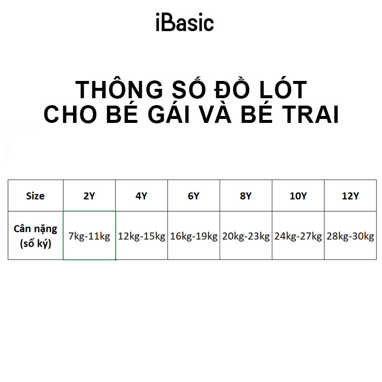 Quần lót bé trai cotton sọc iBasic PANB013