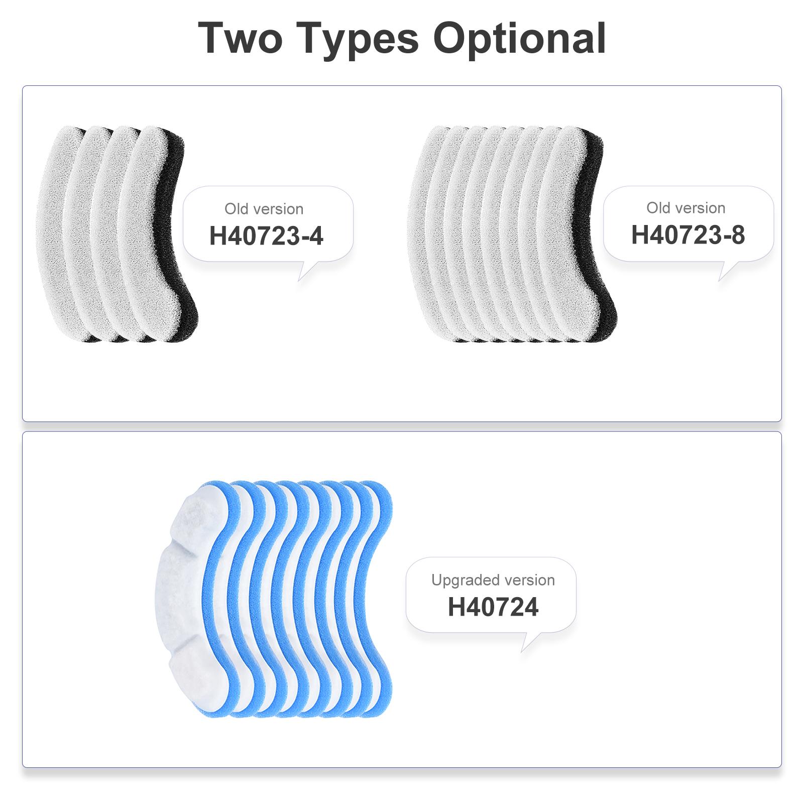 8 cái bộ lọc thay thế bình nước cho mèo 1.8l