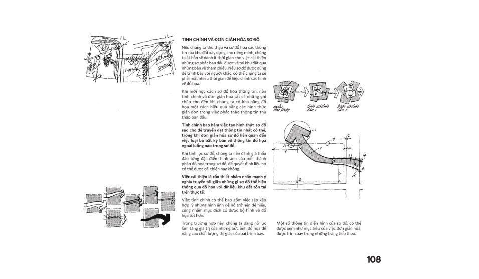 Phân tích khu đất - Lập sơ đồ thông tin cho công việc thiết kế kiến trúc