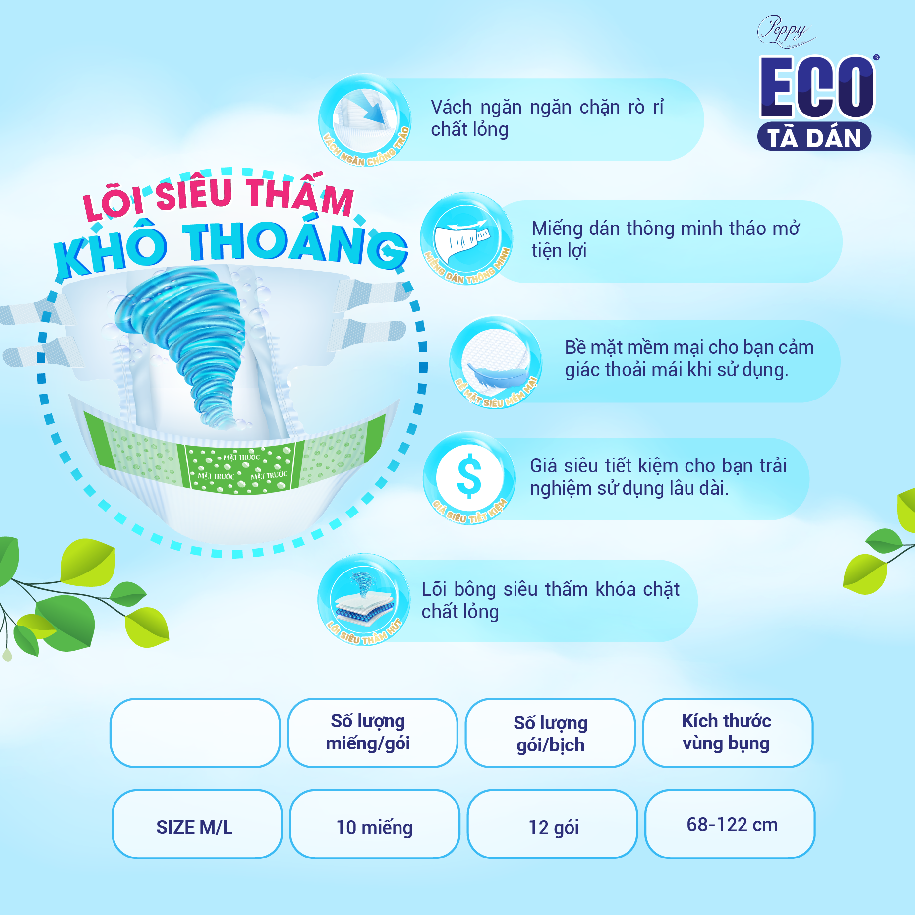 Combo 2 Tã Dán Người Lớn Peppy Eco Siêu Thấm Size M/L
