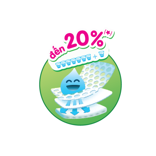 Tã Quần Em Bé Siêu Khô Thoáng Unidry Size L68
