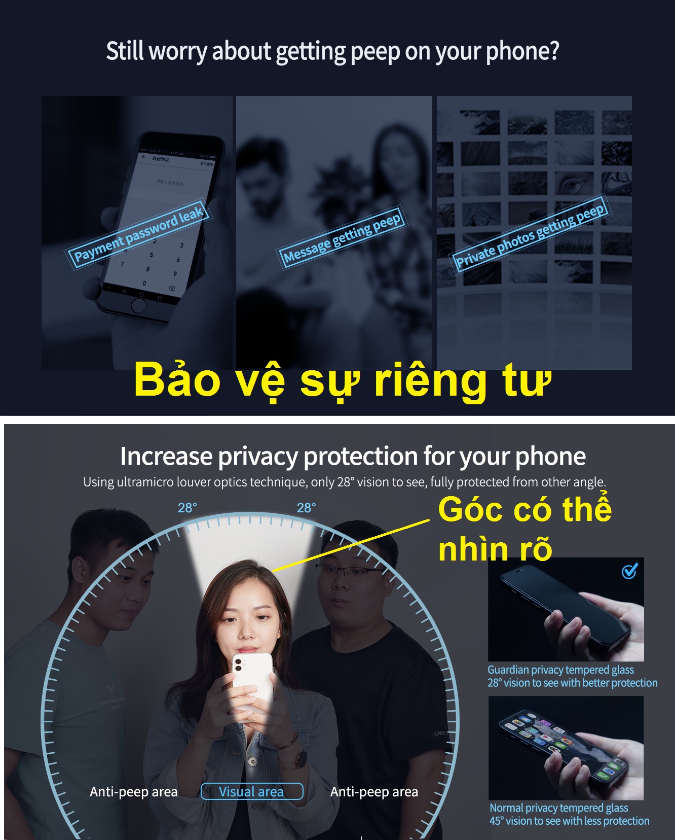 Cường lực chống nhìn trộm full màn hình cho iP 12 mini / 12 Pro / 12 Pro Max Nillkin Guardian - Hàng chính hãng