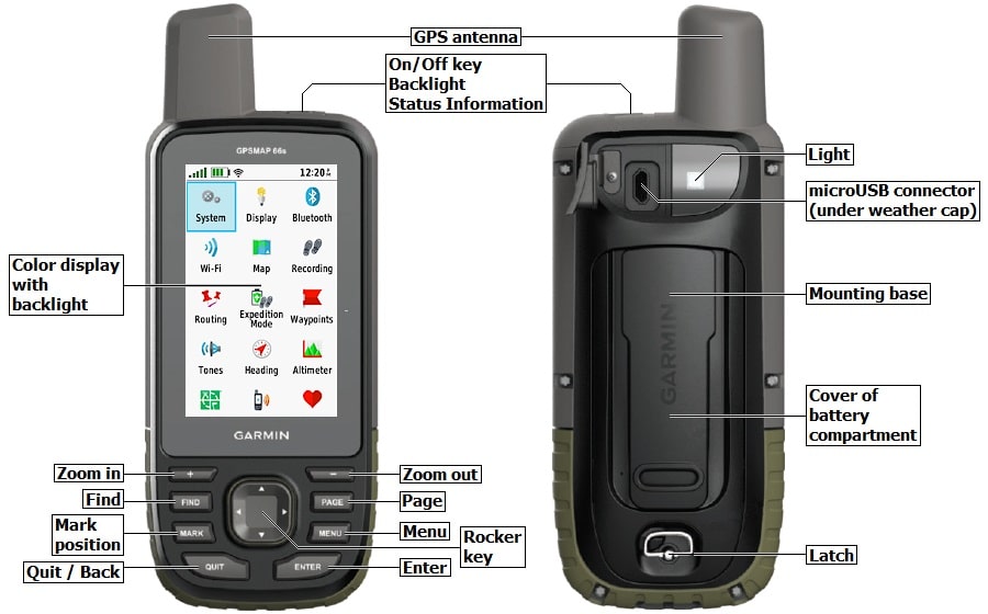 Máy định vị GPS MAP66S "hàng chính hãng " - Thiết bị số - Thiết bị thông  minh Thương hiệu Garmin | SieuThiChoLon.com