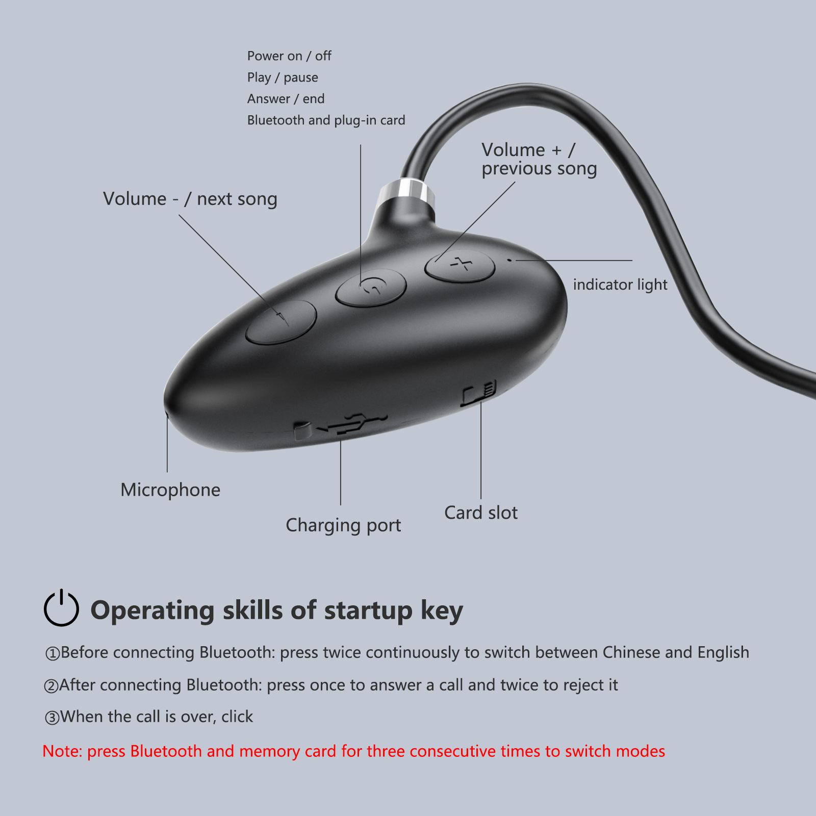 Giá tốt nhất Tai nghe Bluetooth dẫn khí mới của Amazon thể thao thẻ cắm không dây treo cổ không tai nghe Bluetooth trong tai