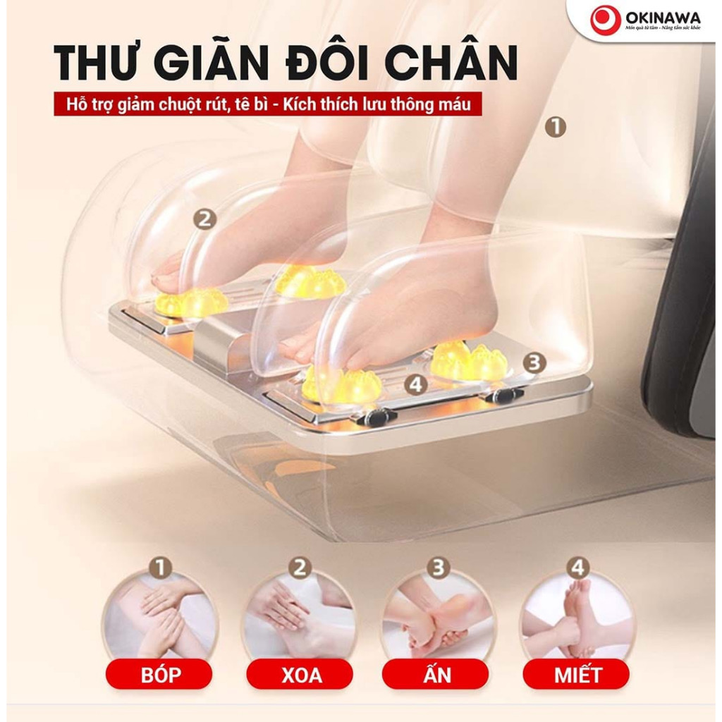 GHẾ MASSAGE OKINAWA OS 469 - CON LĂN MASSAGE 4D
