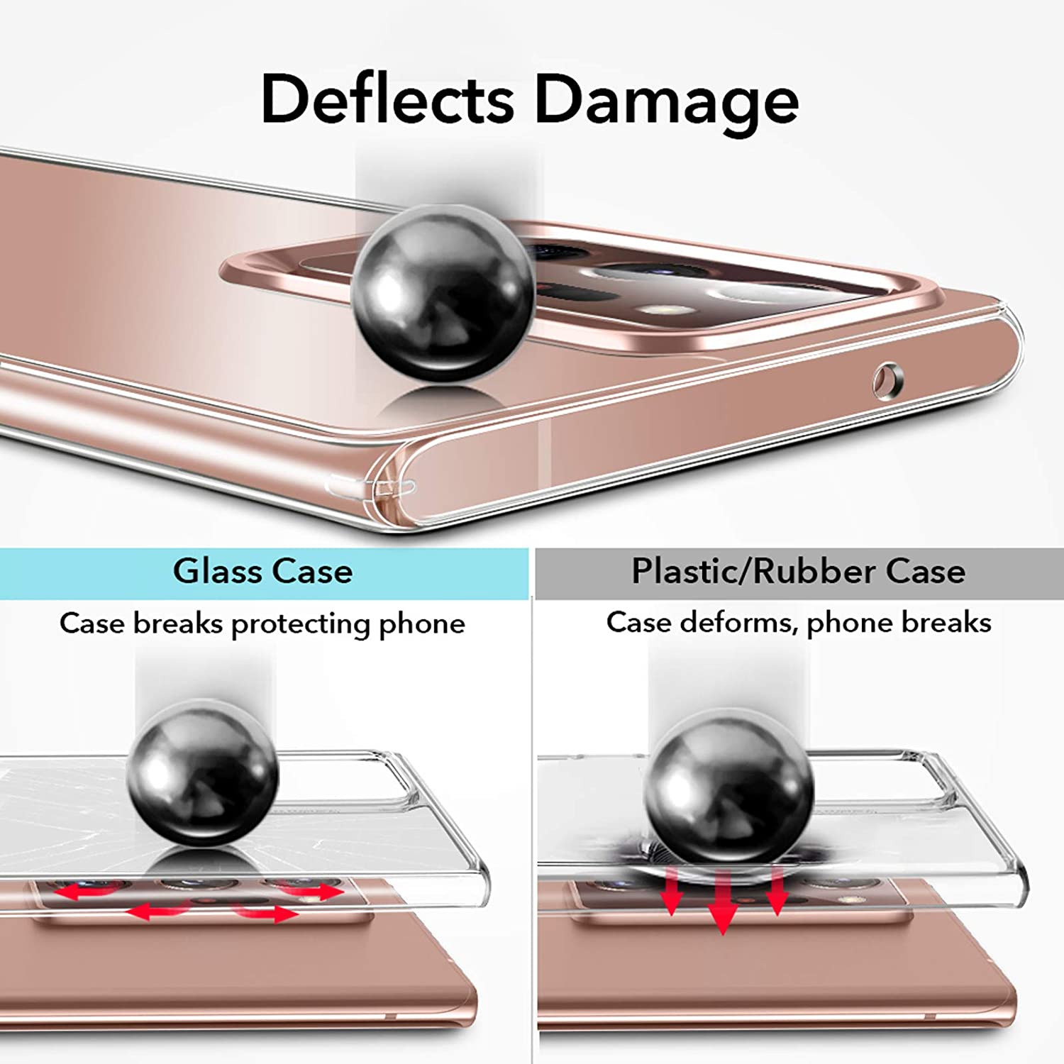 Ốp Lưng cho Samsung Galaxy Note 20 / Note 20 Ultra ESR Echo Tempered Glass Hard Case - Hàng Nhập Khẩu