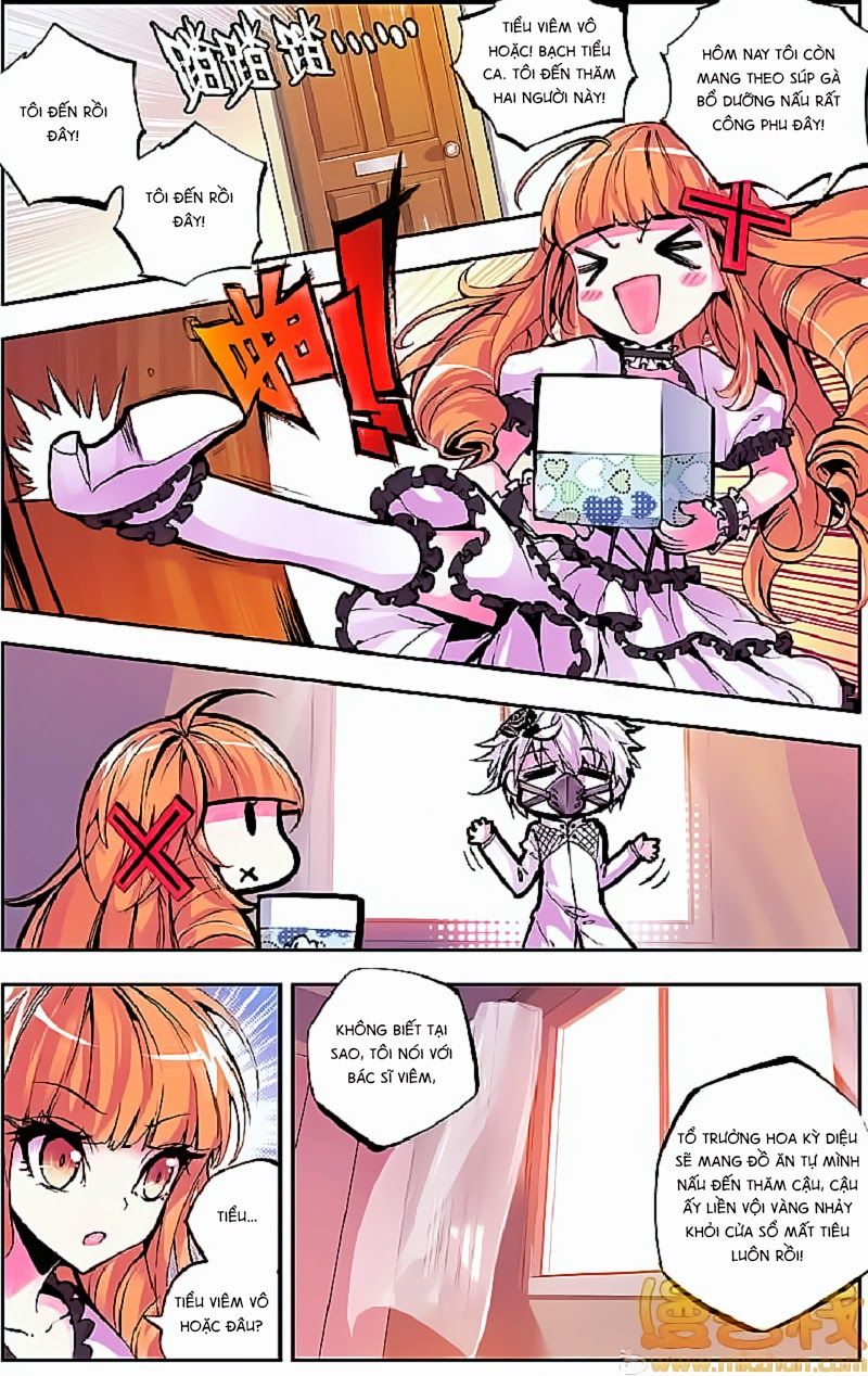 cấp độ phân liệt chapter 20 7