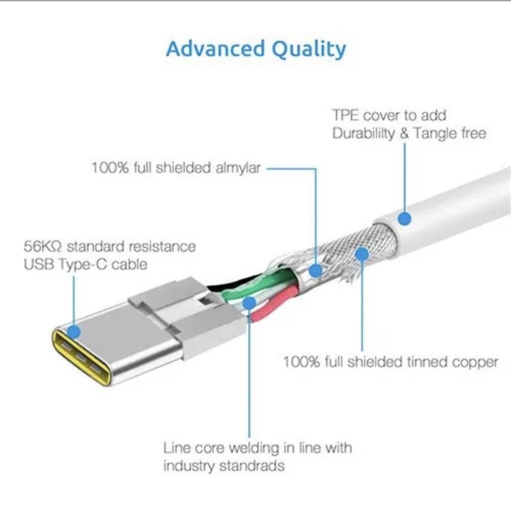 Cáp Pisen USB Type-C 3A (TC05-1000, Quick Charging)1000mm, trắng - Hàng chính hãng