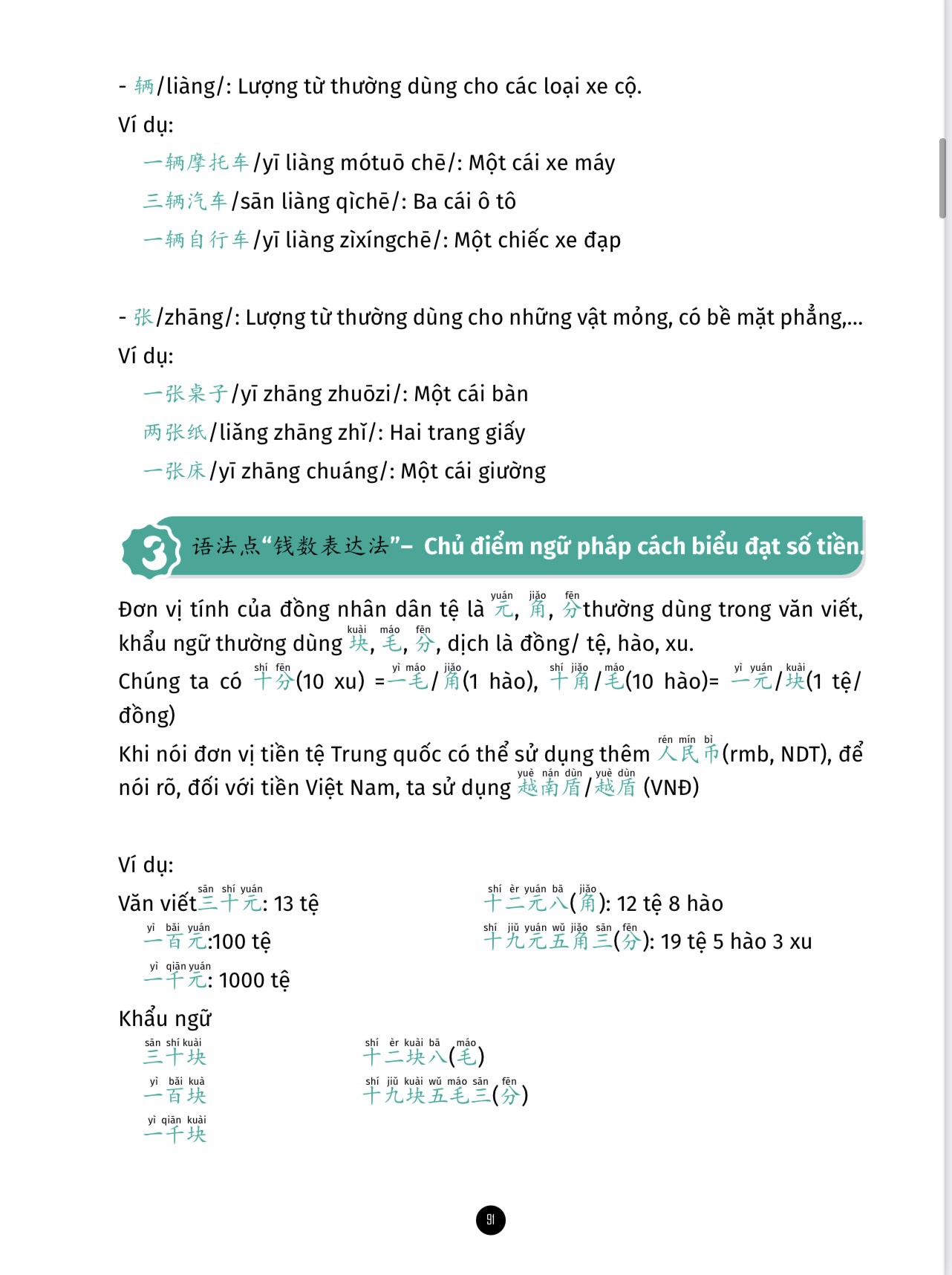 Sách Giải mã chuyên sâu Ngữ Pháp HSK Giao Tiếp Tập 1 HSK1-2-3 có AUDIO FILE NGHE