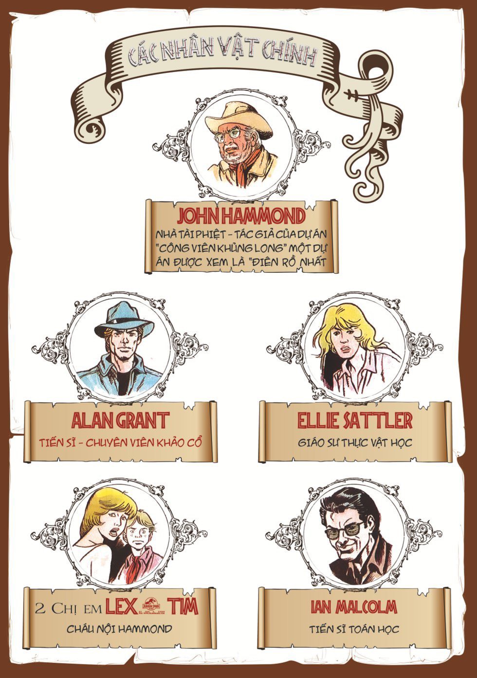 CÔNG VIÊN KHỦNG LONG - Walter Simonson, Gil Kane, George Perez  – HANOIBOOKS - NXB Tổng Hợp TP. Hồ Chí Minh