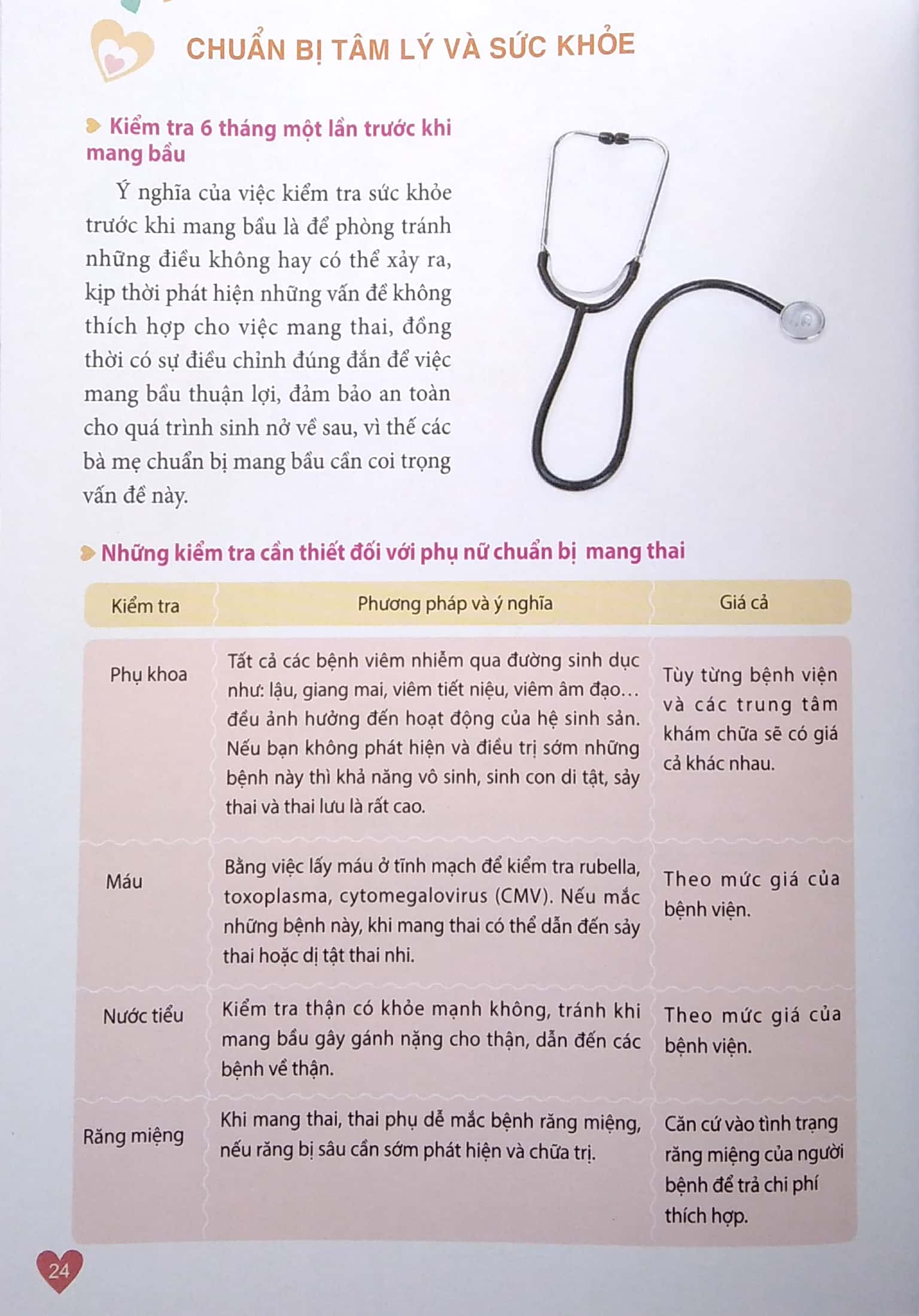 Bách Khoa Thai Nghén, Sinh Nở Và Chăm Sóc Bé