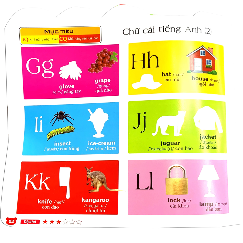 Sách Bé Làm Quen Với Tiếng Anh (208 Miếng Dán Hình Thông Minh - IQ-EQ-CQ)