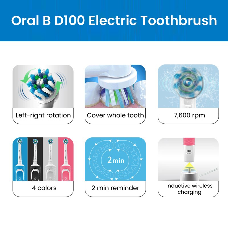 Bàn chải đánh răng điện ORAL-B D100 2D 7.600rpm chống thấm nước tiện lợi