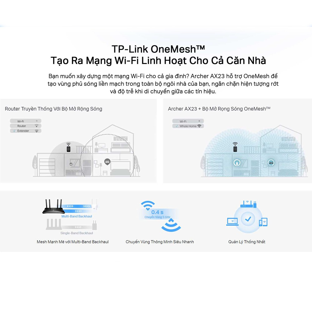 Bộ Phát Router Wifi TP-Link Archer AX23 Wifi 6 Chuẩn AX1800 - HÀNG CHÍNH HÃNG