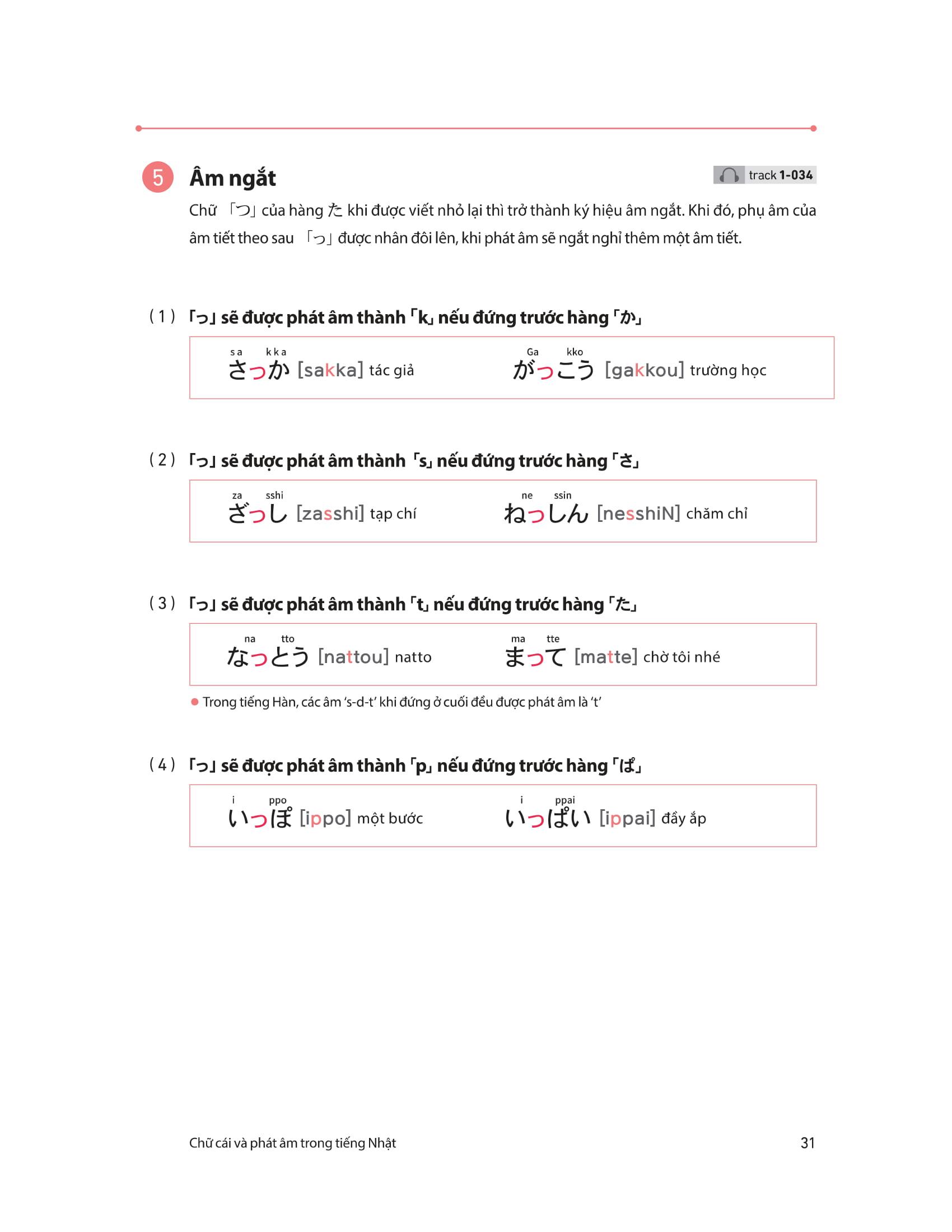 Sách 28 Ngày Tự Học Tiếng Nhật