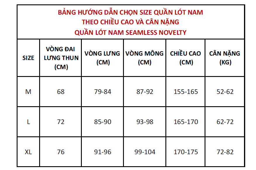 Combo 3 Quần Lót Nam NOVELTY Chất Liệu Polyamide Mềm Mại Thoáng Mát Dễ Chịu Co Giãn Thoải Mái