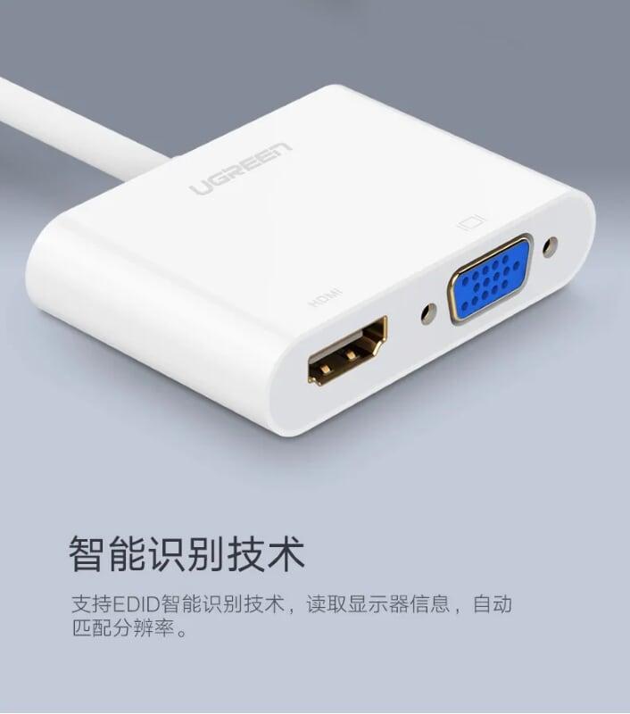 Ugreen UG40743MM136TK Màu Trắng Bộ chuyển Mini HDMI sang VGA + HDMI - HÀNG CHÍNH HÃNG