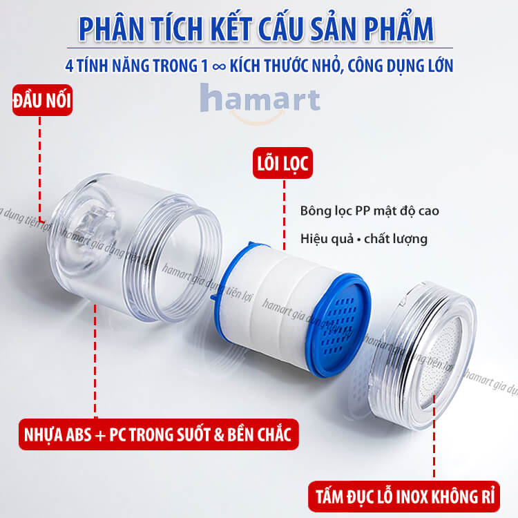 Đầu Lọc Nước Tại Vòi Tăng Áp Xoay 360 Mặt Xả Hoa Sen Rửa Chén Có Đầu Nối &amp; Lõi Bông Lọc Sạch