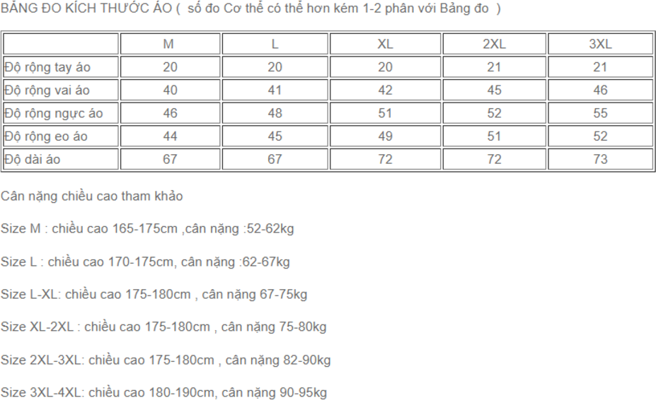 Áo thun Nam tay ngắn in hình vẹt phía bên ngực nổi bật chất vải cotton cao cấp co giãn nhẹ dễ phối đồ phù hợp với xu hướng thời trang