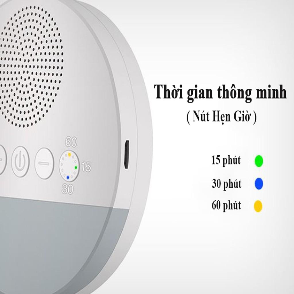 Máy Nghe Tiếng Ồn Trắng (máy white noise tạo tiếng ru giúp bé ngủ ngon, sâu giấc gồm 20 bài hát)