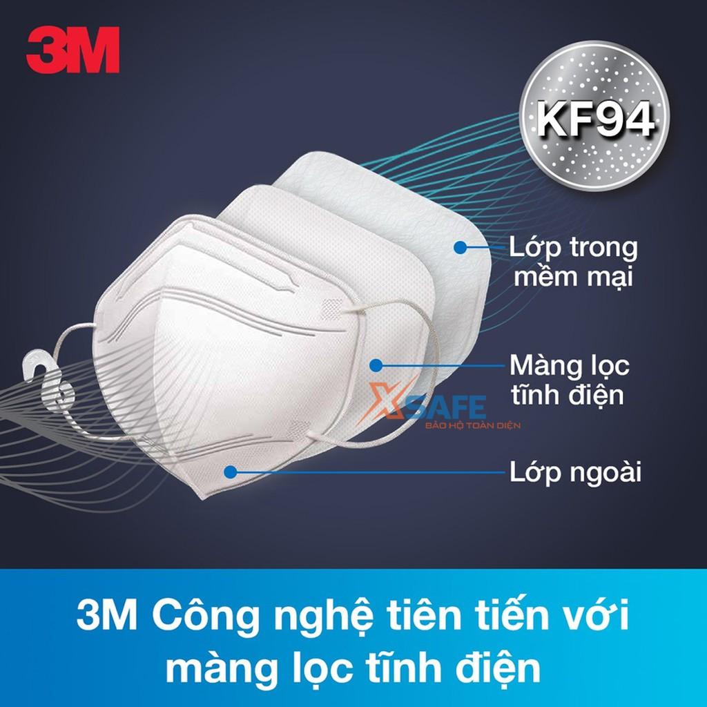 Khẩu trang y tế 3M 9013 chuẩn KF94 chống dịch, ngăn ngừa bụi mịn PM2.5 - 2 màu trắng đen tương đương khẩu trang N95