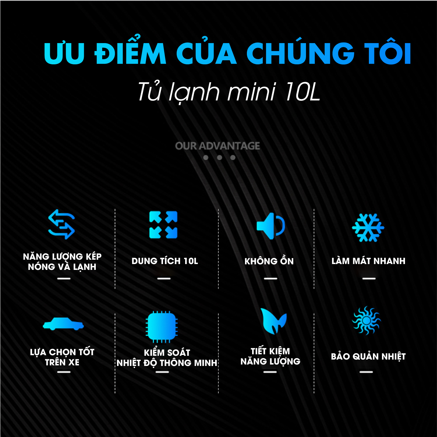 Tủ lạnh mini 10L hiển thị nhiệt độ dùng cho gia đình và ô tô màu trắng có quai tiện lợi, Giao hàng toàn quốc