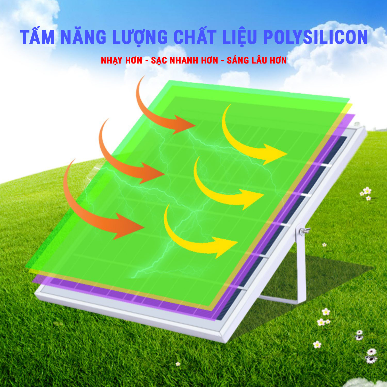 Đèn Năng Lượng Mặt Trời  50W- Đèn Chống Lóa 50W  | Sản phẩm sử dụng 100% năng lượng mặt trời, có điều khiển từ xa tiện lợi và thông minh