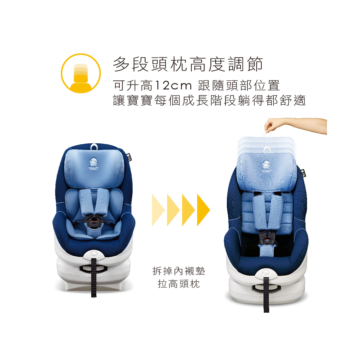 GHẾ NGỒI Ô TÔ CHO BÉ 0-4 TUỔI ISOFIX KU6039 - KUKU