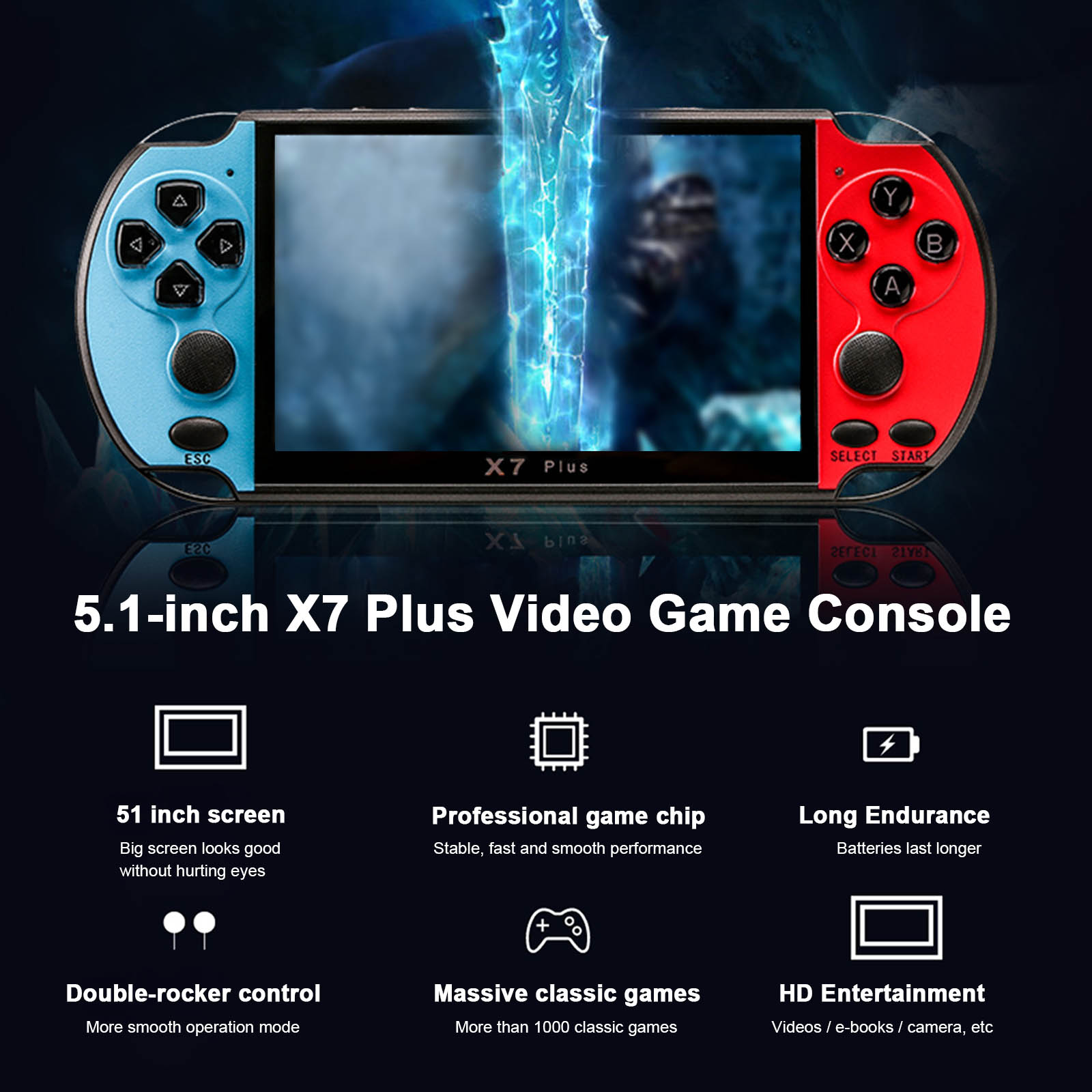 Máy trò chơi điện tử 5.1 inch X7 Plus Bộ nhớ 8GB được tích hợp 1000 trò chơi