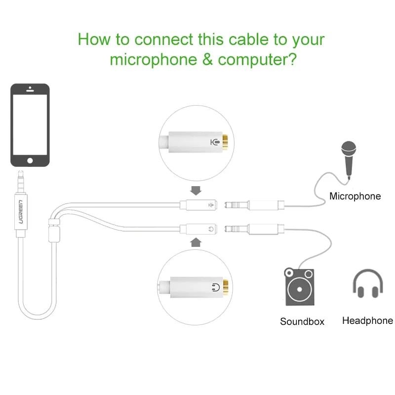 Ugreen UG30618AV141TK 20CM màu Trắng Dây chuyển âm thanh 3.5mm dương sang Jack Mic + Loa âm - HÀNG CHÍNH HÃNG