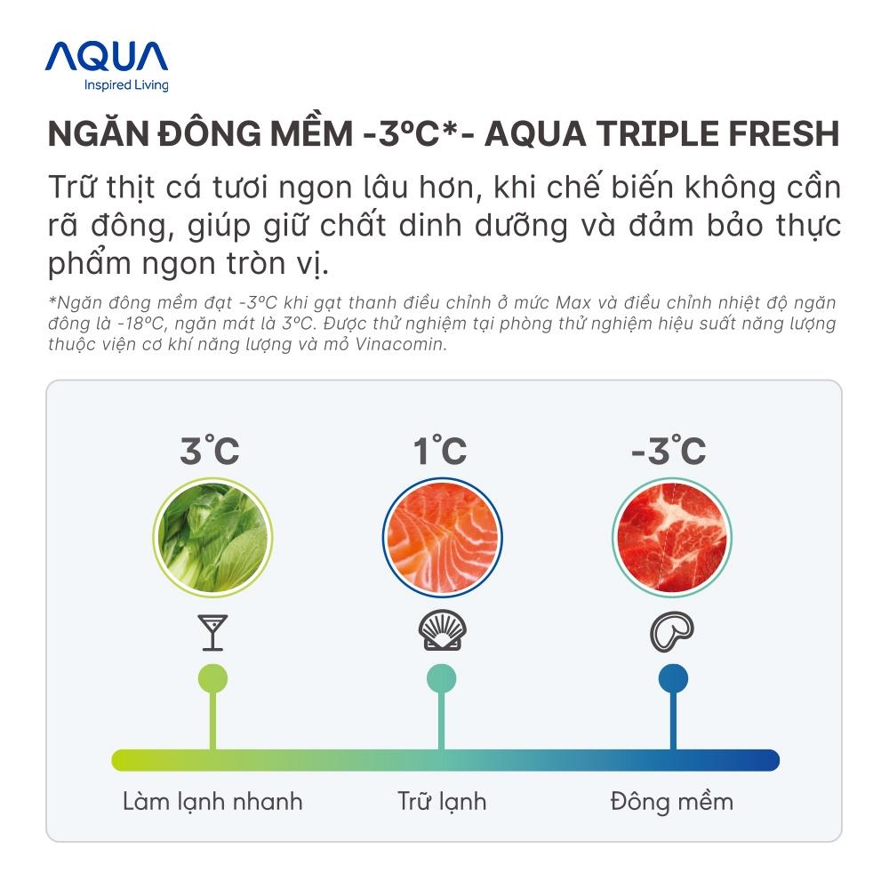 Tủ lạnh ngăn đông trên Aqua 347 Lít AQR-T389FA(WBS) - Hàng chính hãng - Chỉ giao HCM, Hà Nội, Đà Nẵng, Hải Phòng, Bình Dương, Đồng Nai, Cần Thơ